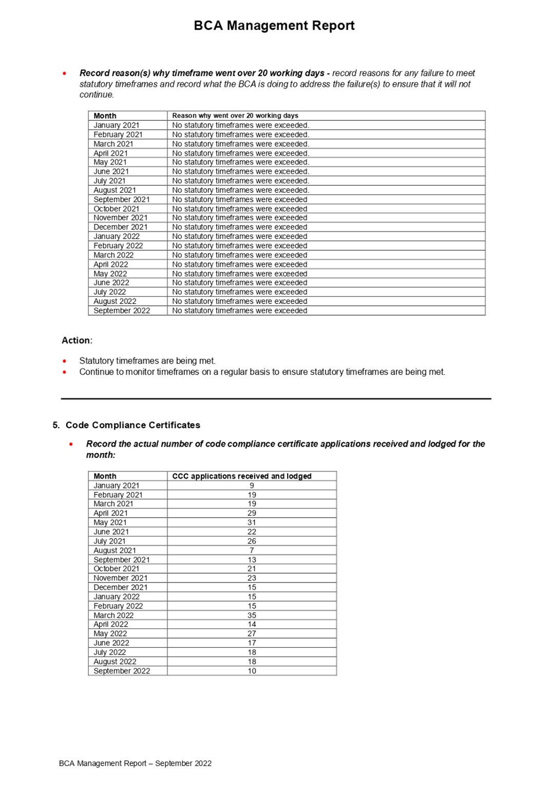 Table

Description automatically generated