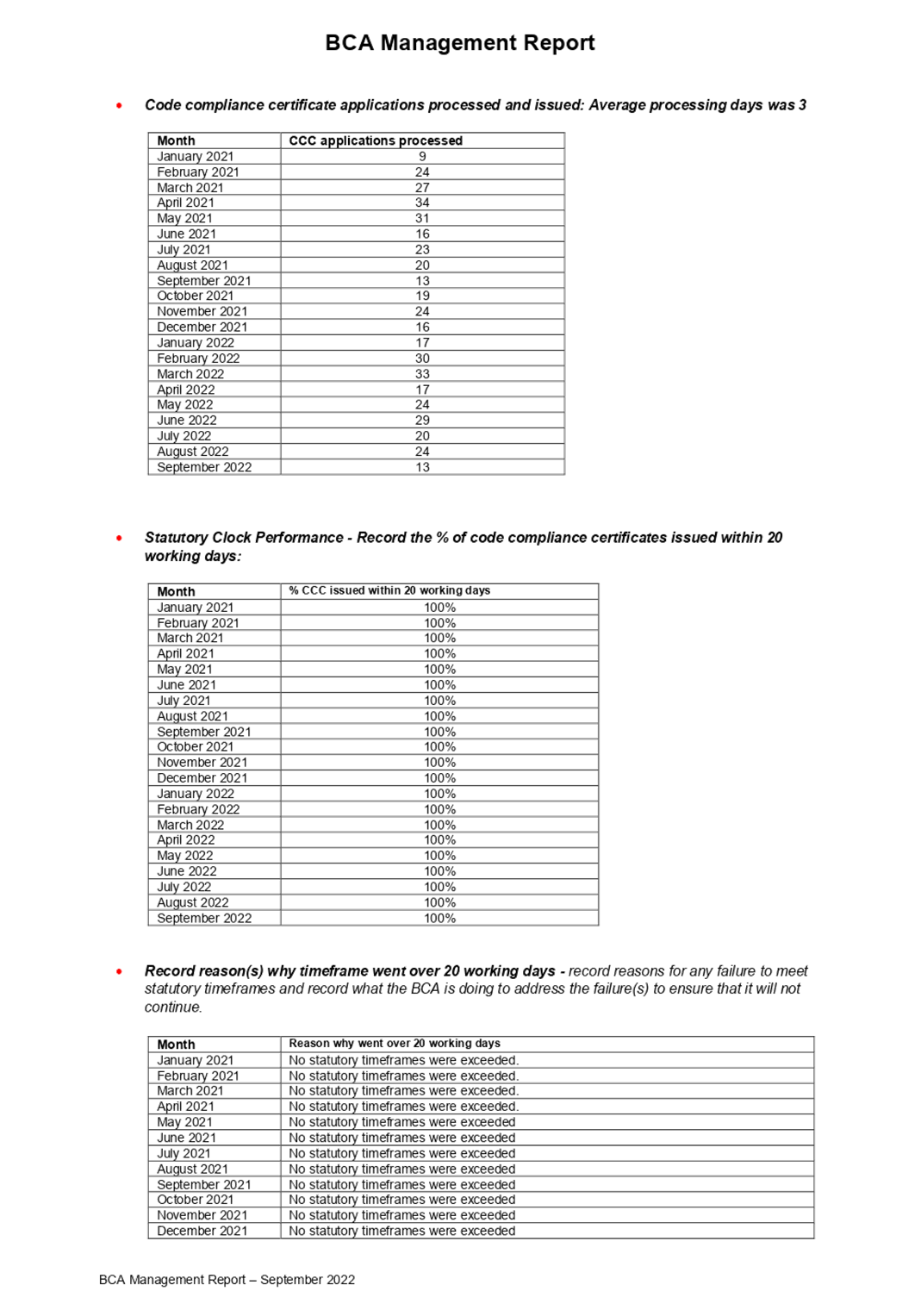 Table

Description automatically generated