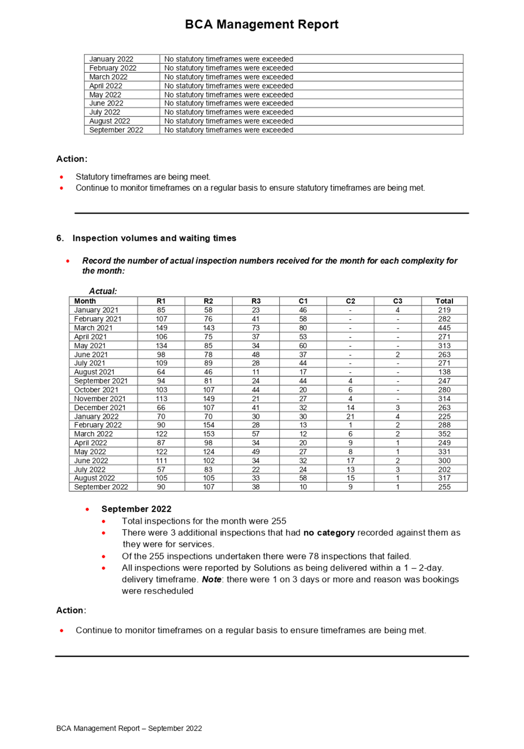 Table

Description automatically generated