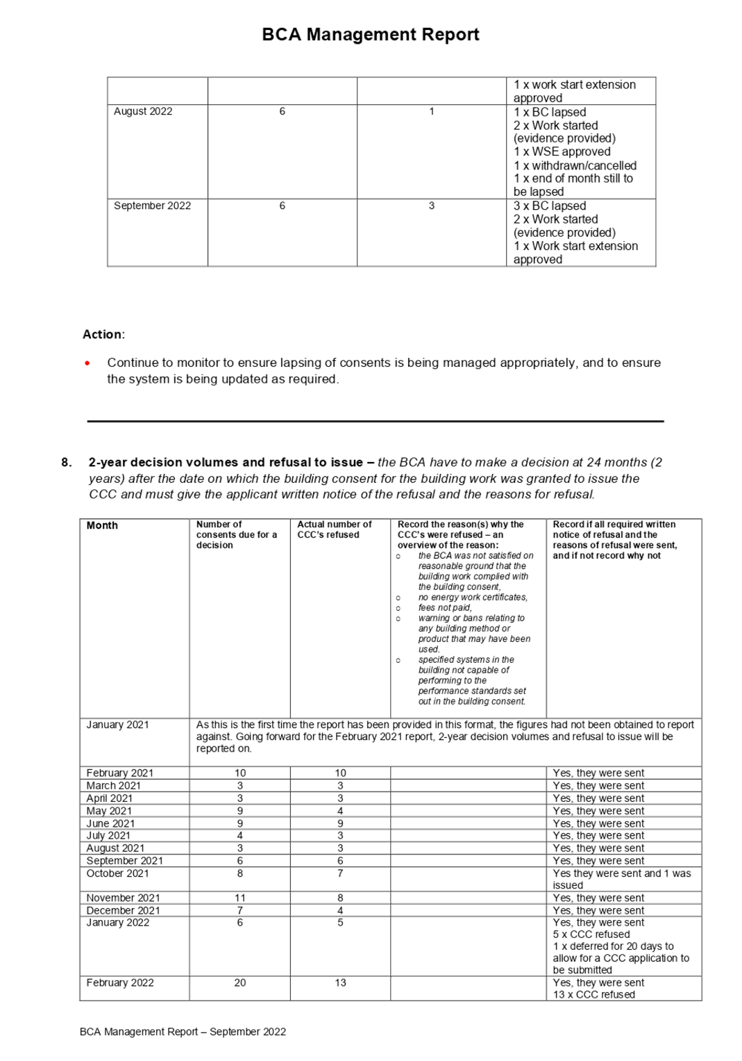 Table

Description automatically generated