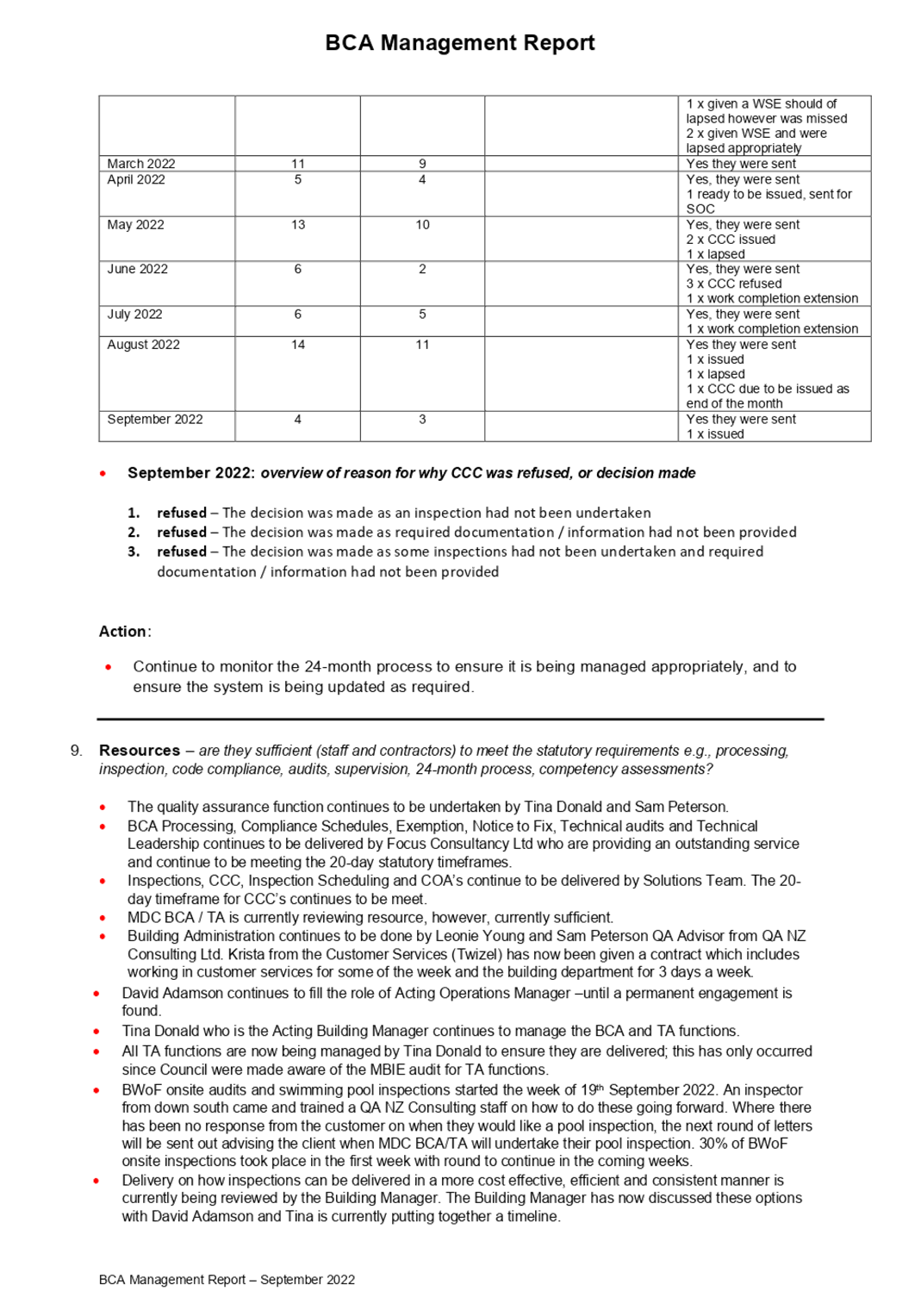 Table

Description automatically generated