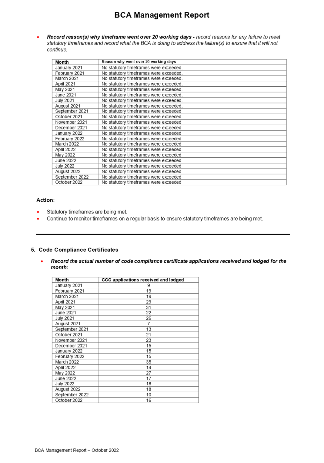 Table

Description automatically generated