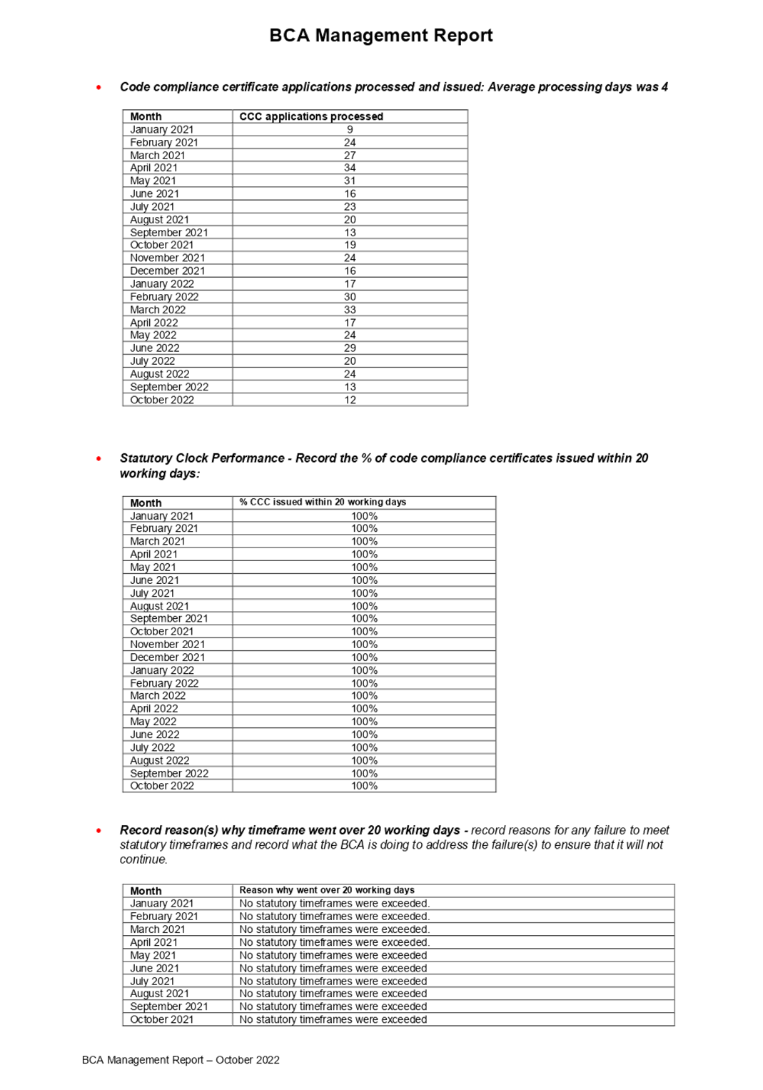 Table

Description automatically generated