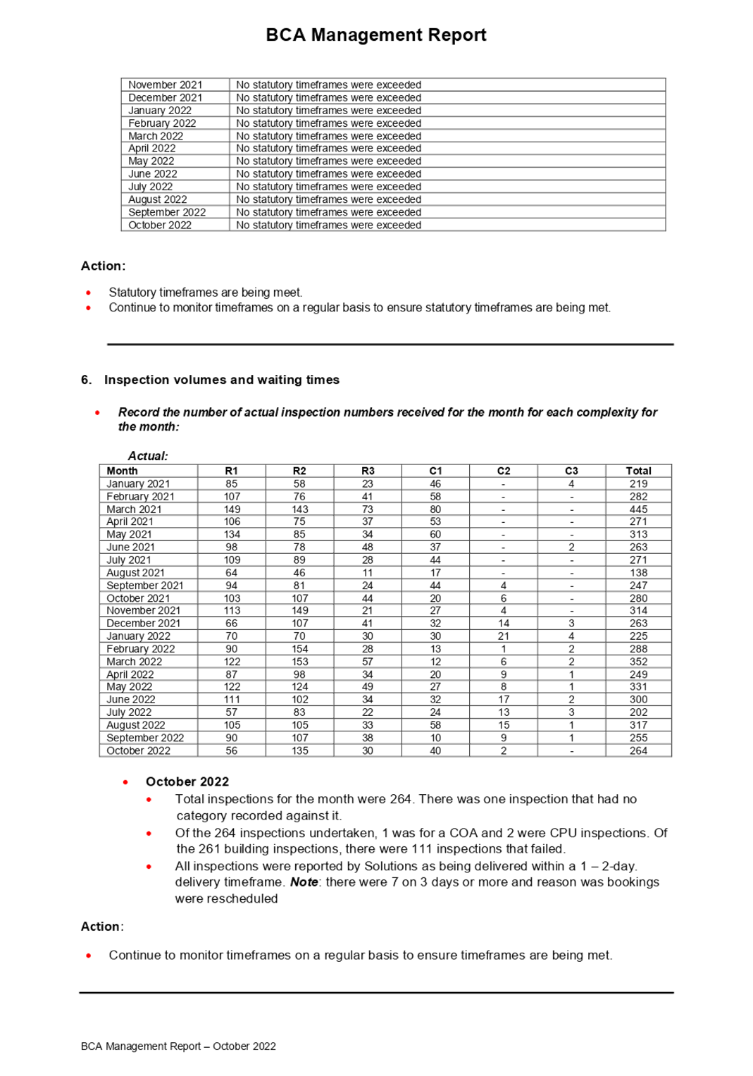 Table

Description automatically generated