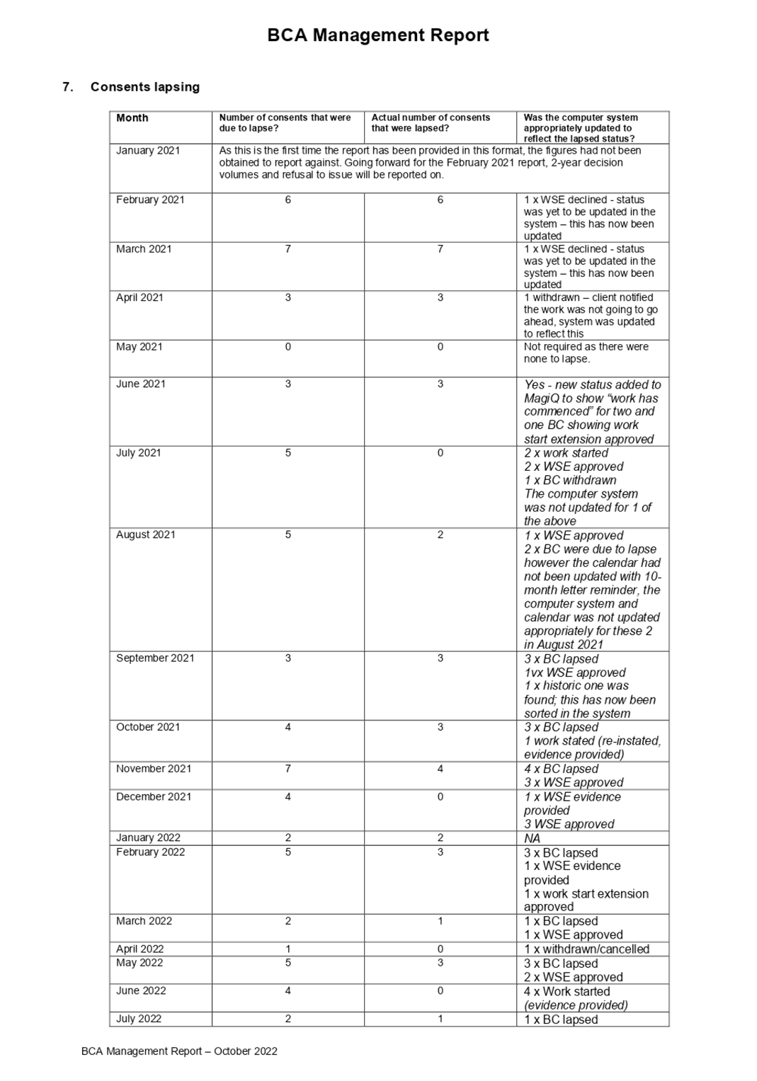 Table

Description automatically generated
