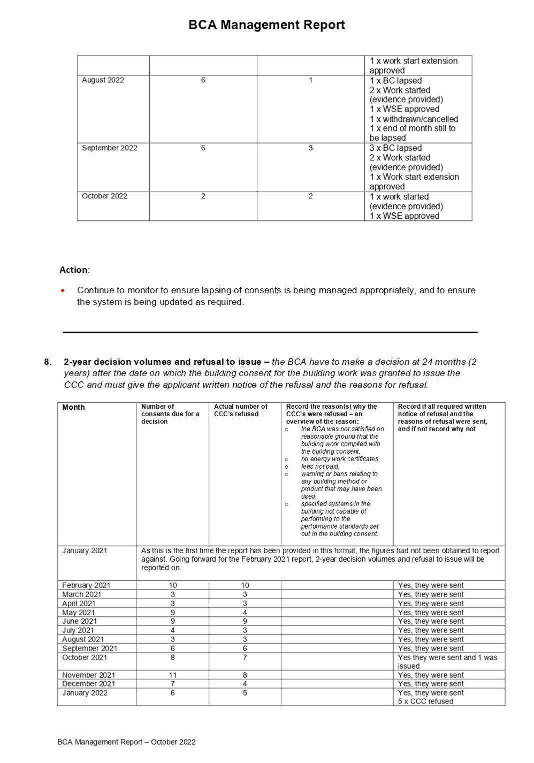 Table

Description automatically generated