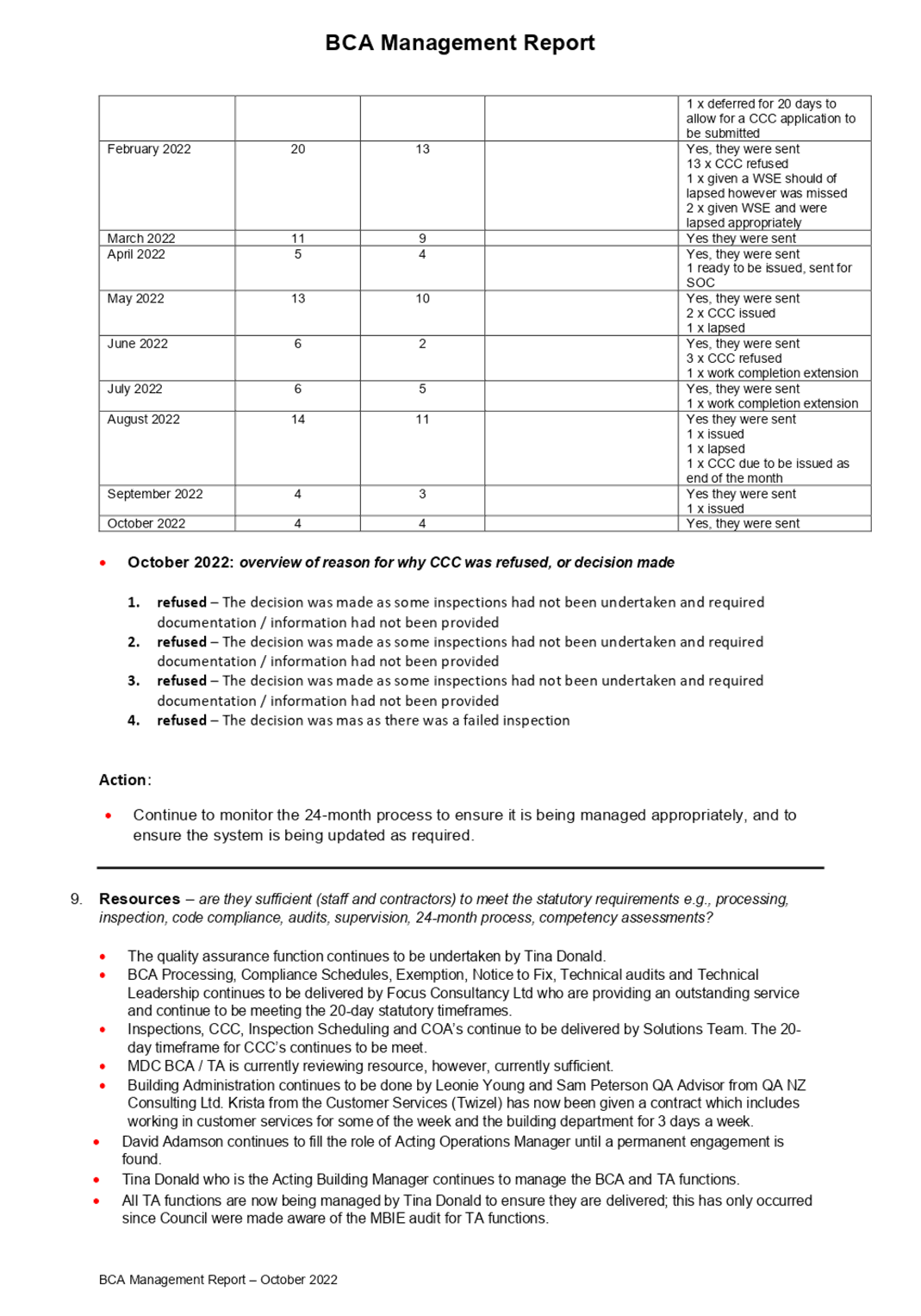 Table

Description automatically generated