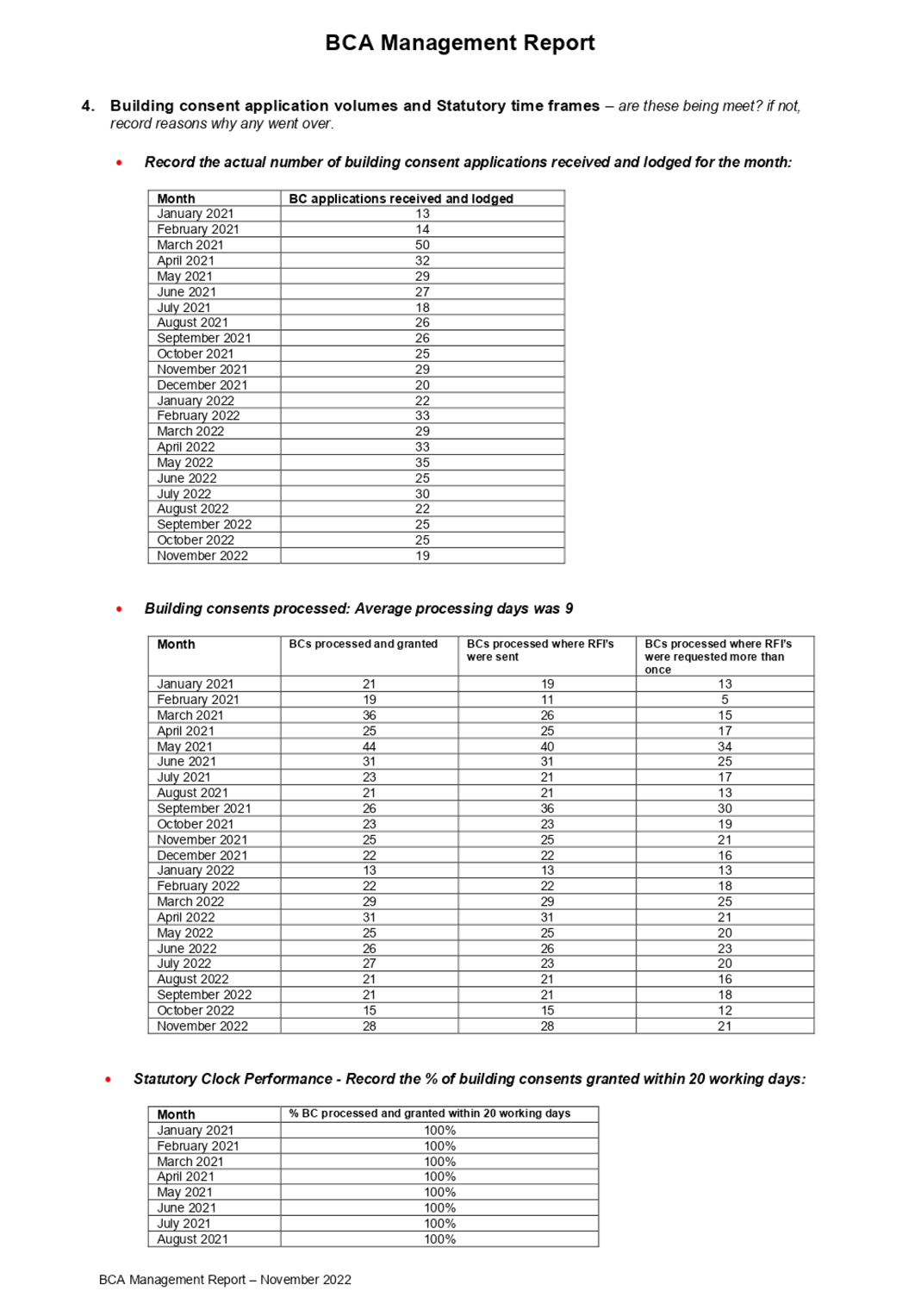 Table

Description automatically generated