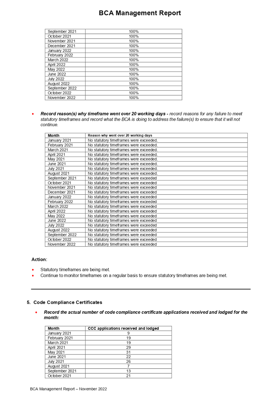 Table

Description automatically generated