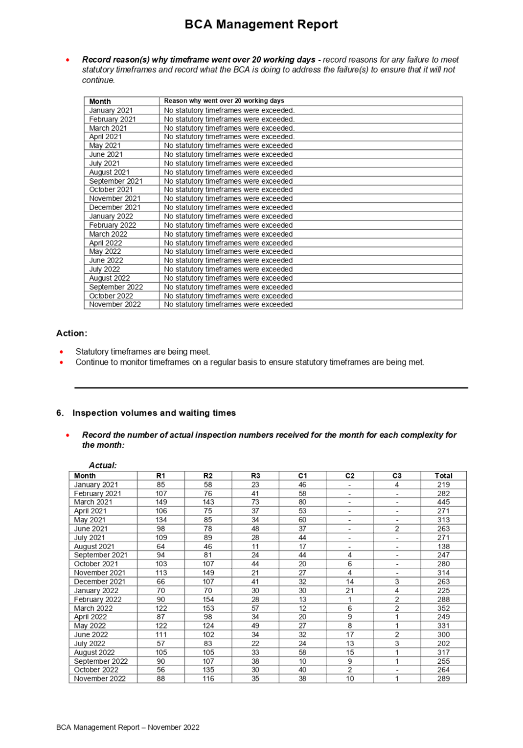 Table

Description automatically generated