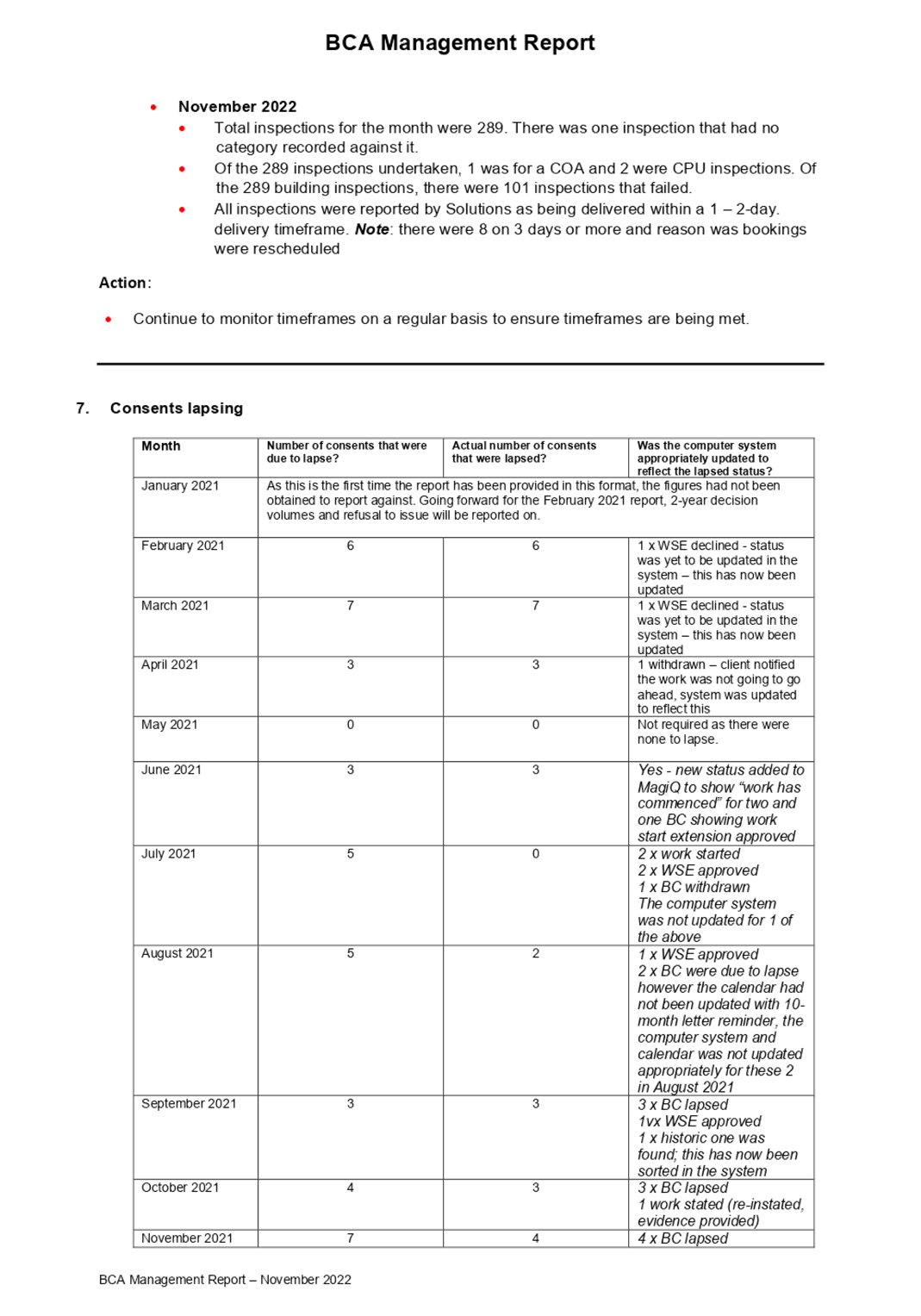Table

Description automatically generated