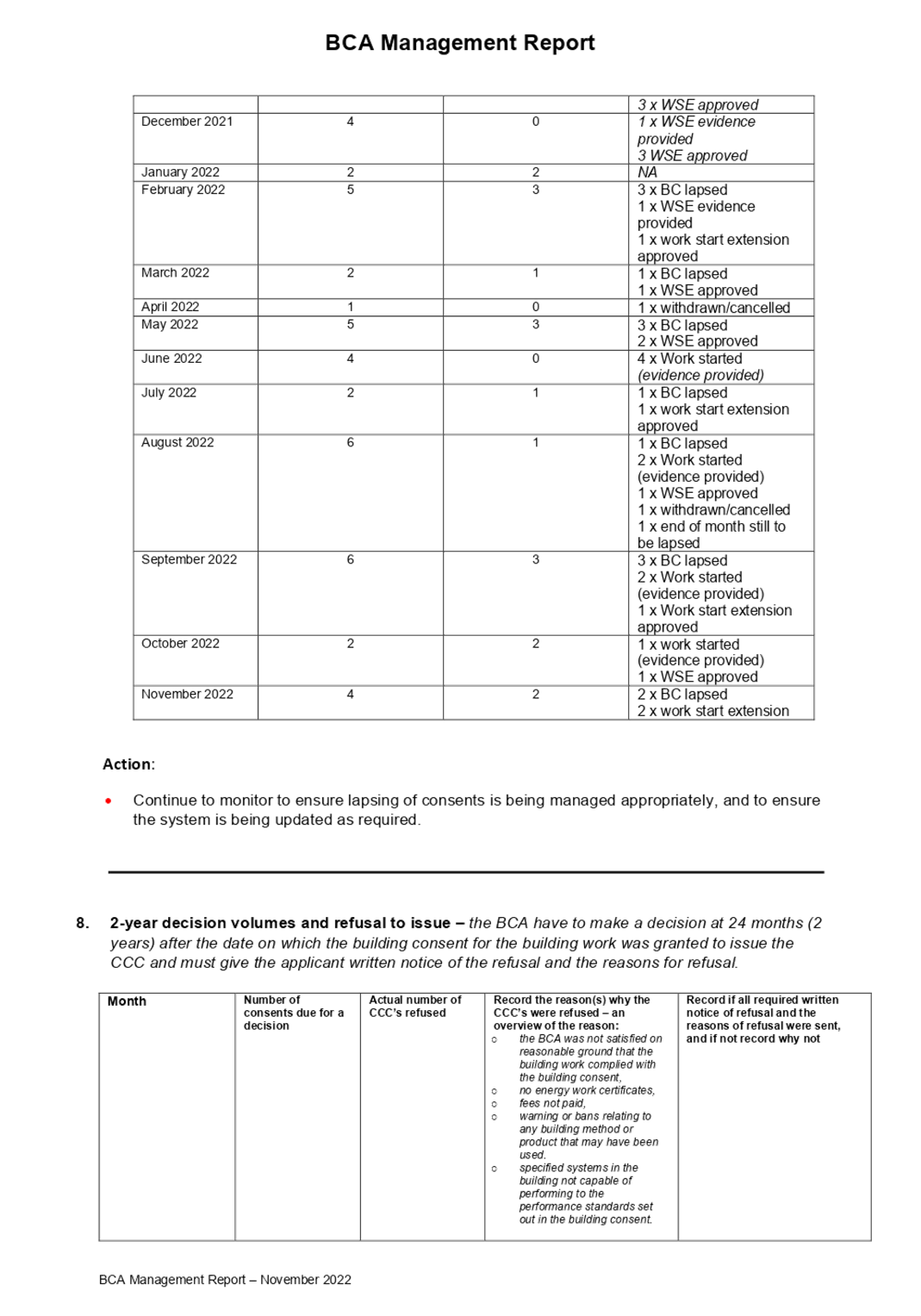 Table

Description automatically generated