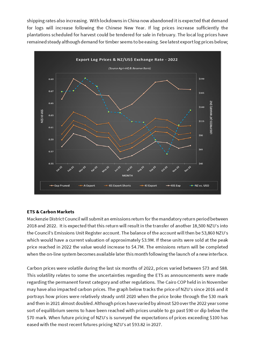 Chart

Description automatically generated