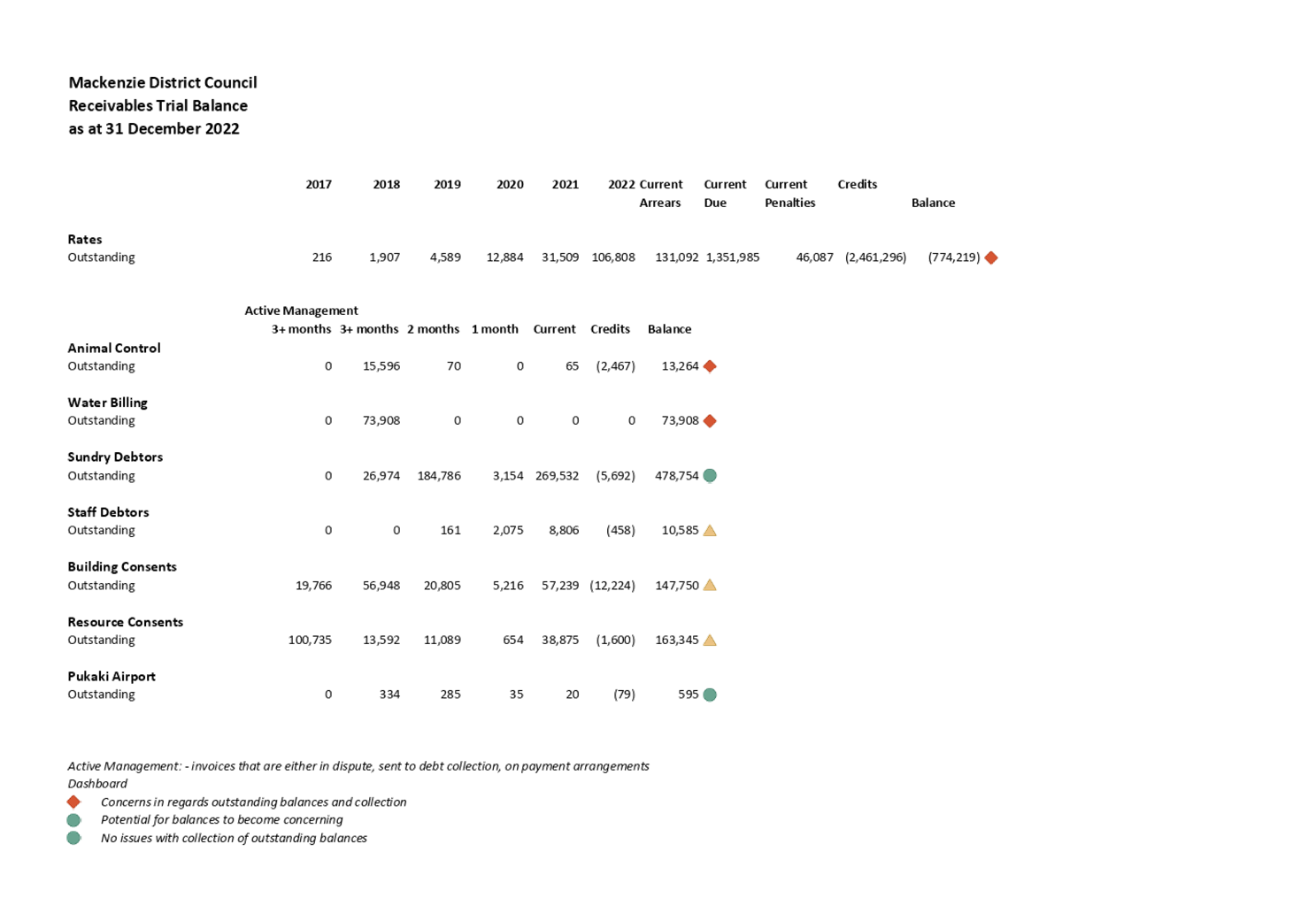Graphical user interface, text

Description automatically generated