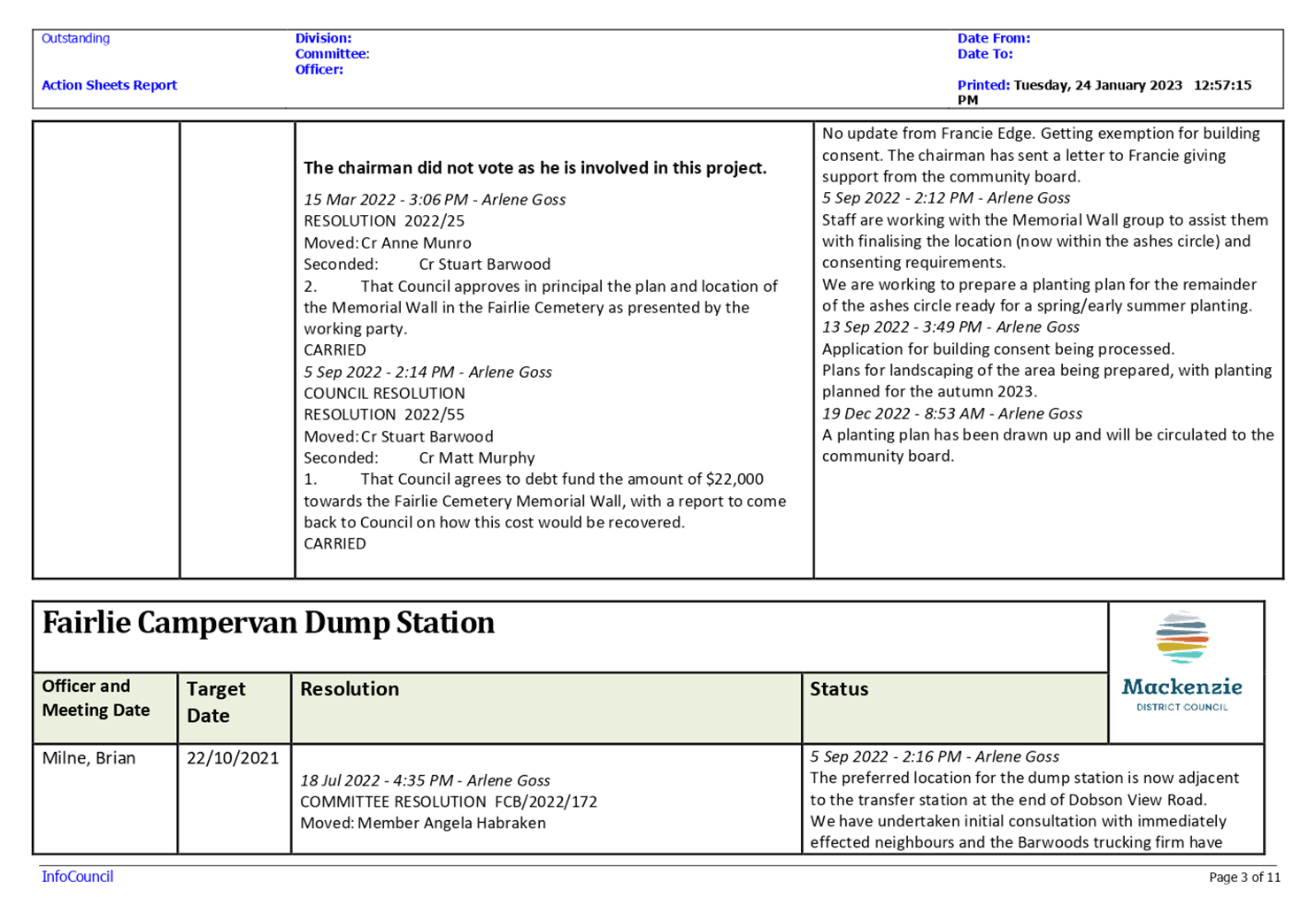 Table

Description automatically generated
