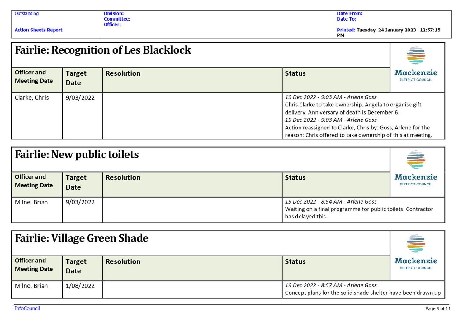 Table

Description automatically generated
