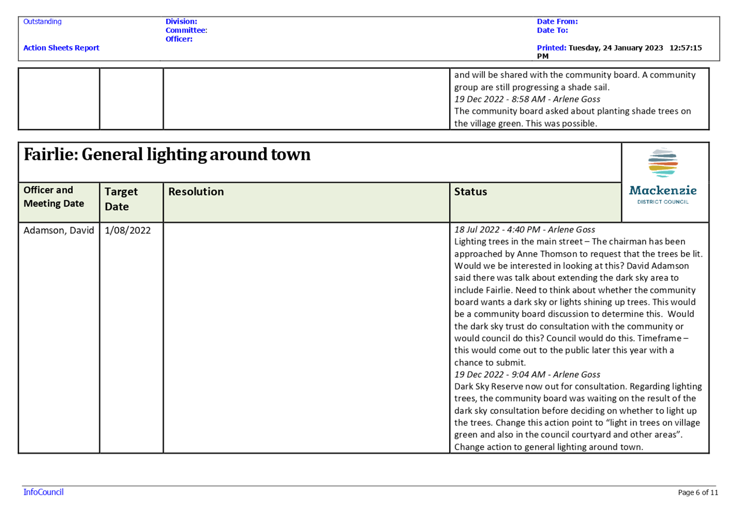 Table

Description automatically generated