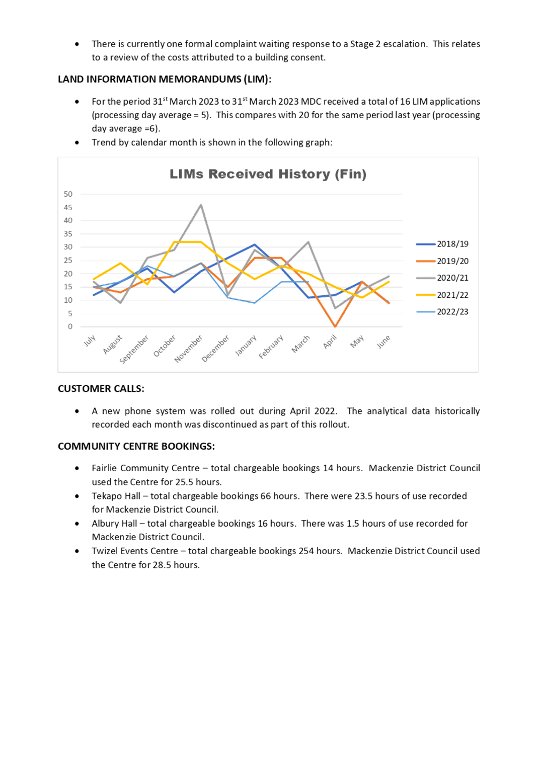 Chart, line chart

Description automatically generated