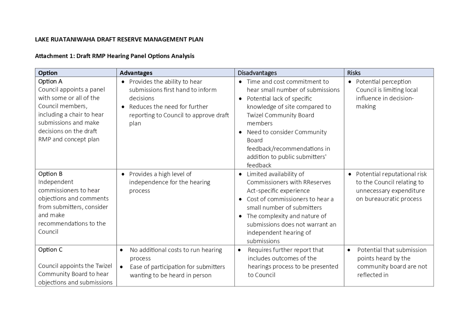 Table

Description automatically generated