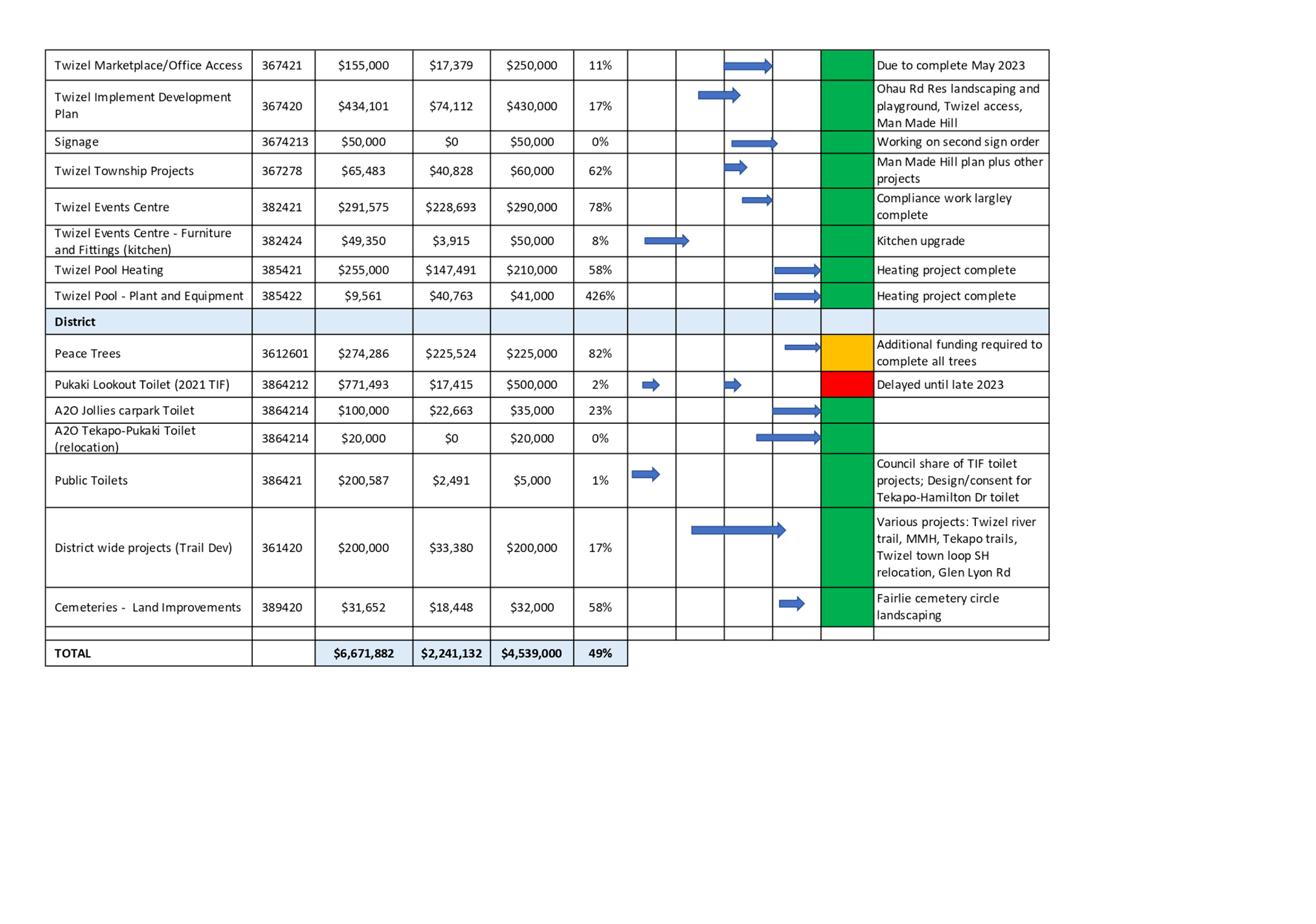 Table

Description automatically generated