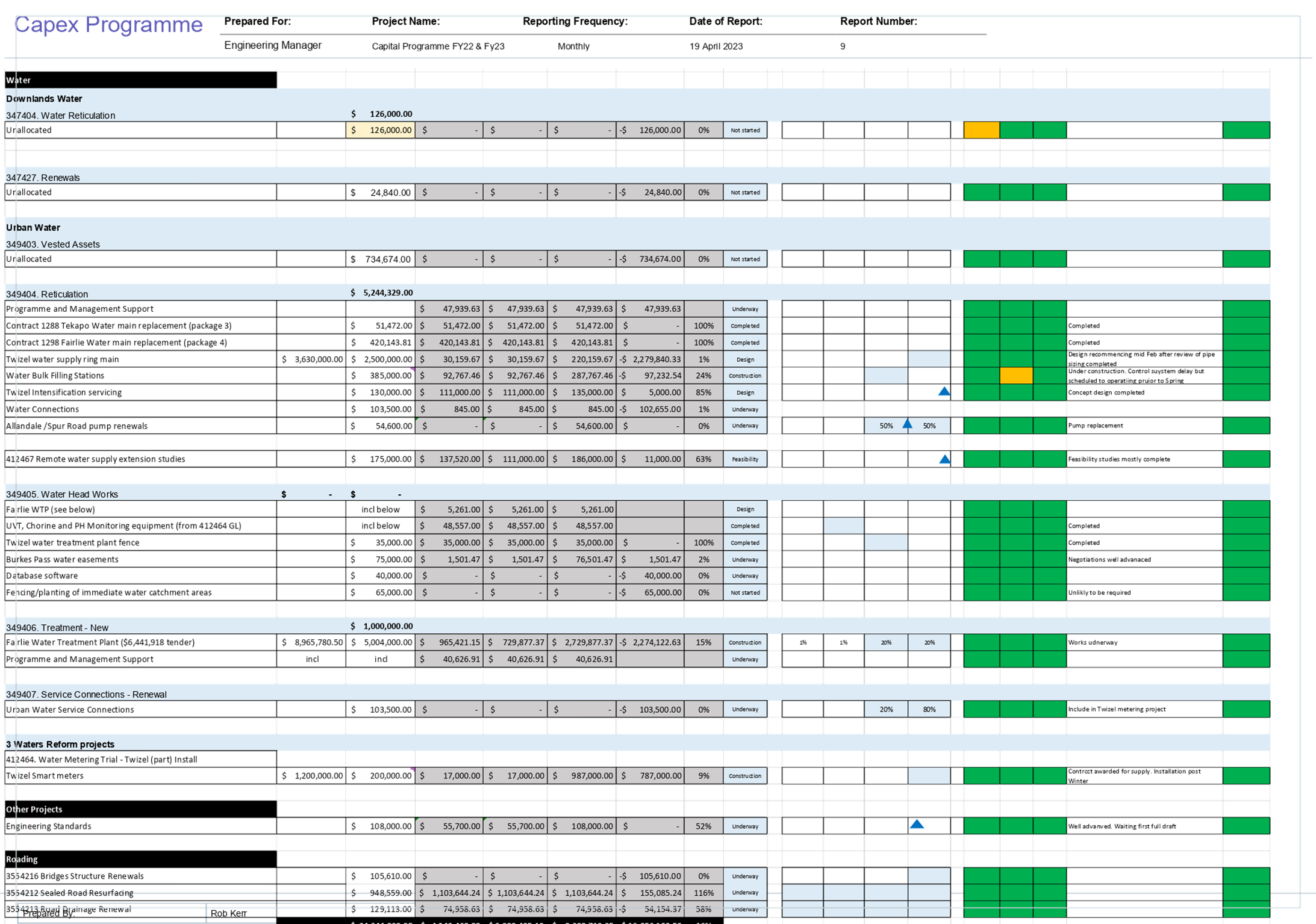 Graphical user interface, application, table

Description automatically generated