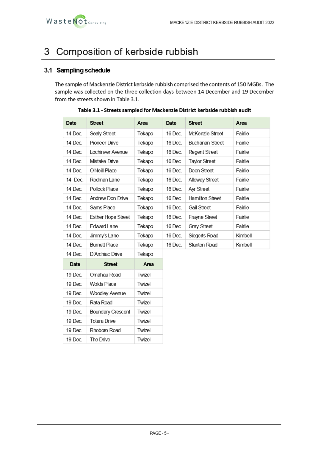 Table

Description automatically generated