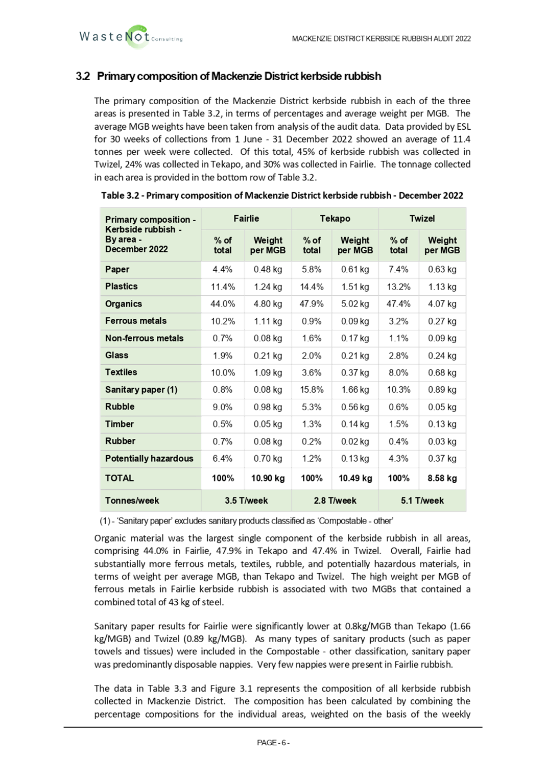 Table

Description automatically generated