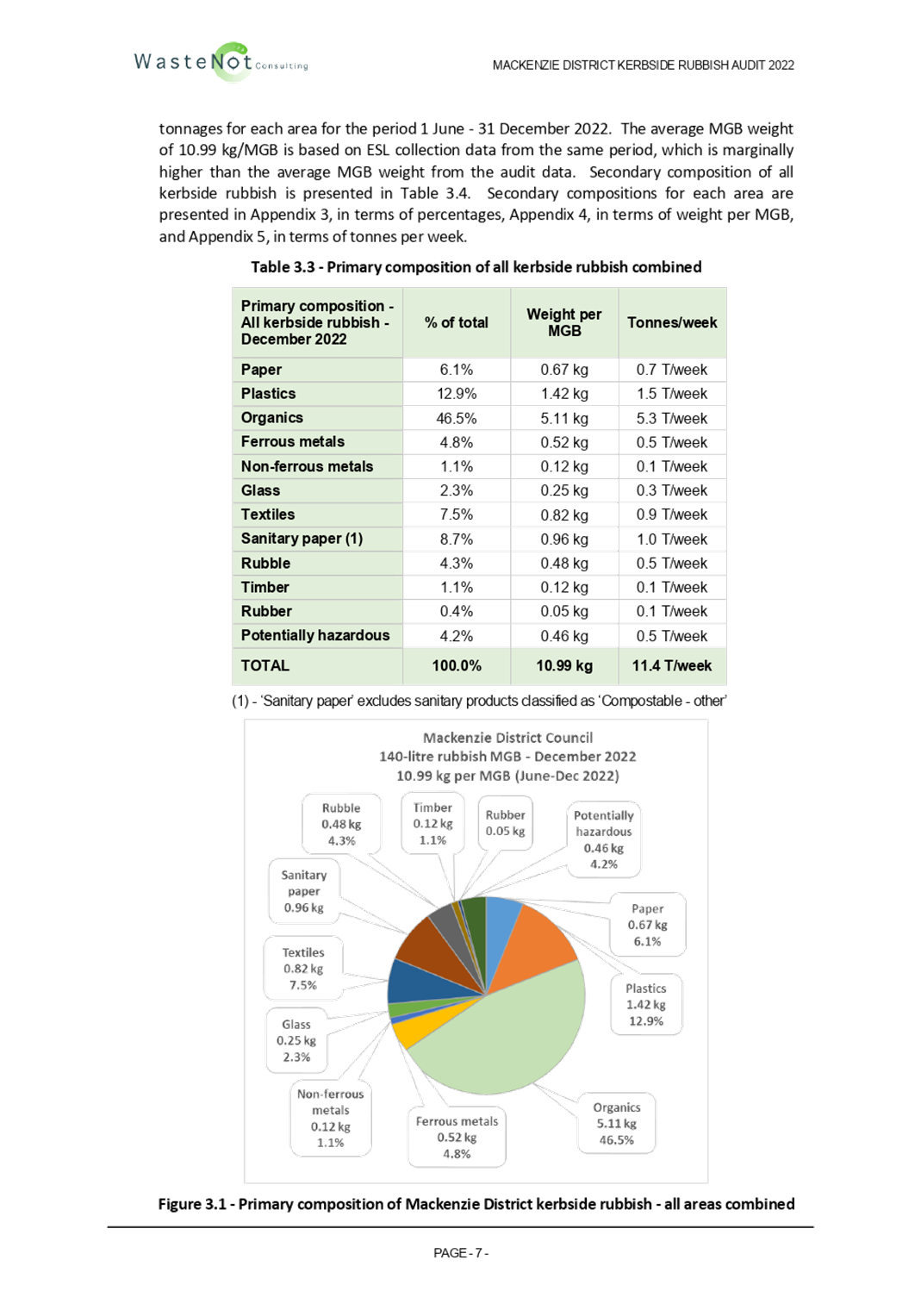 Table

Description automatically generated