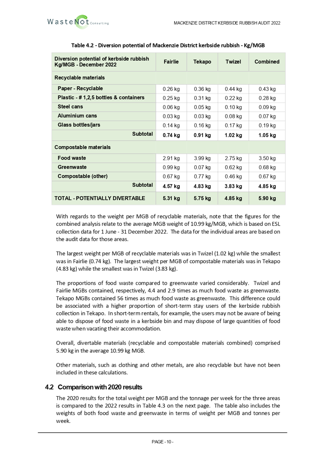 Table

Description automatically generated