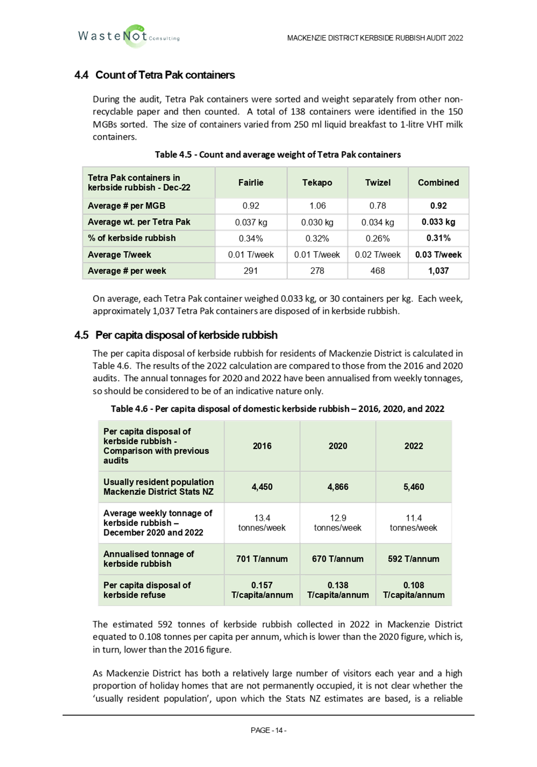 Table

Description automatically generated