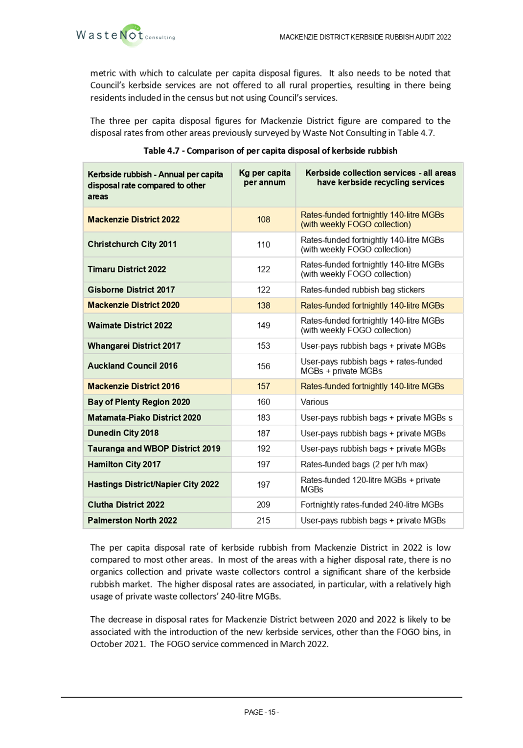 Table

Description automatically generated