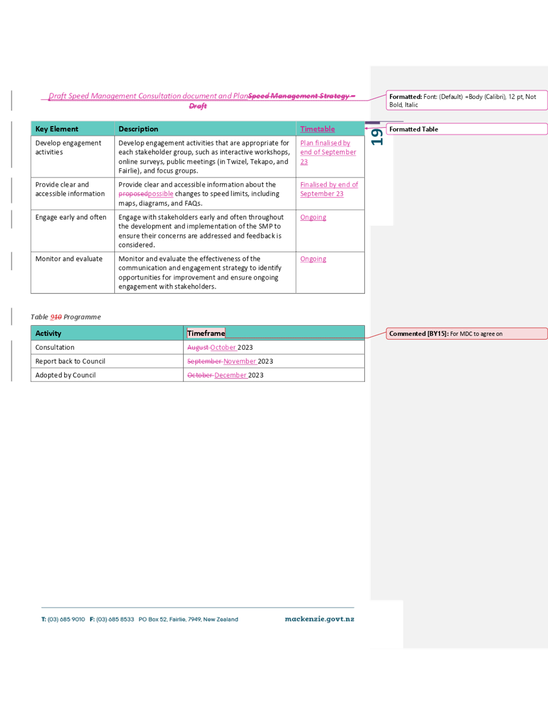 PDF Creator