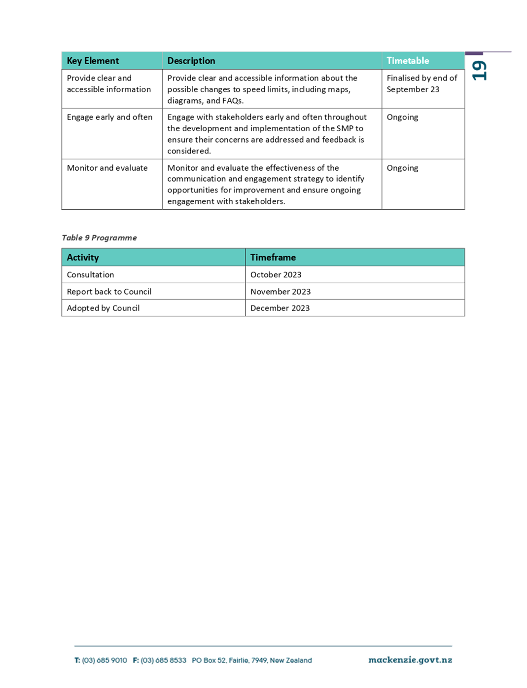 PDF Creator