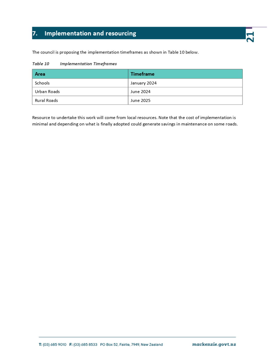 PDF Creator