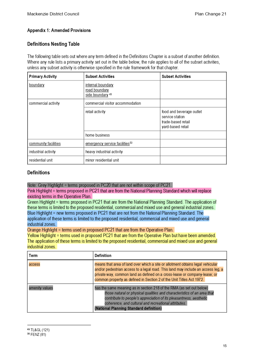 PDF Creator