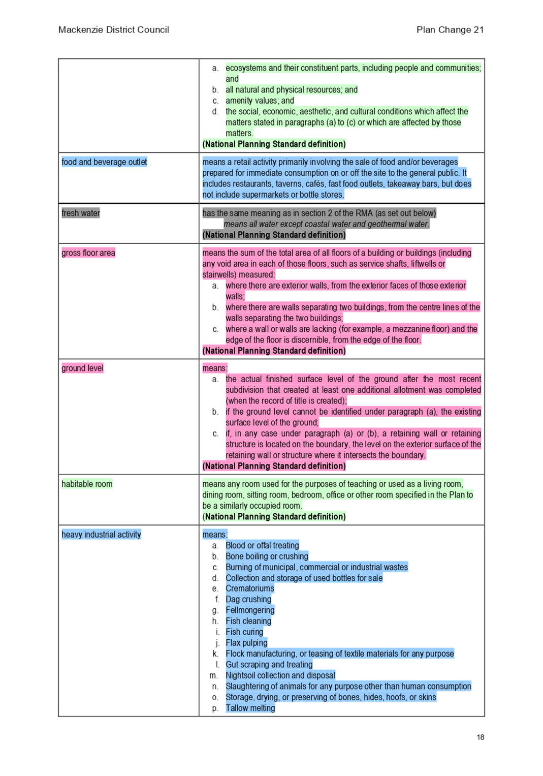PDF Creator