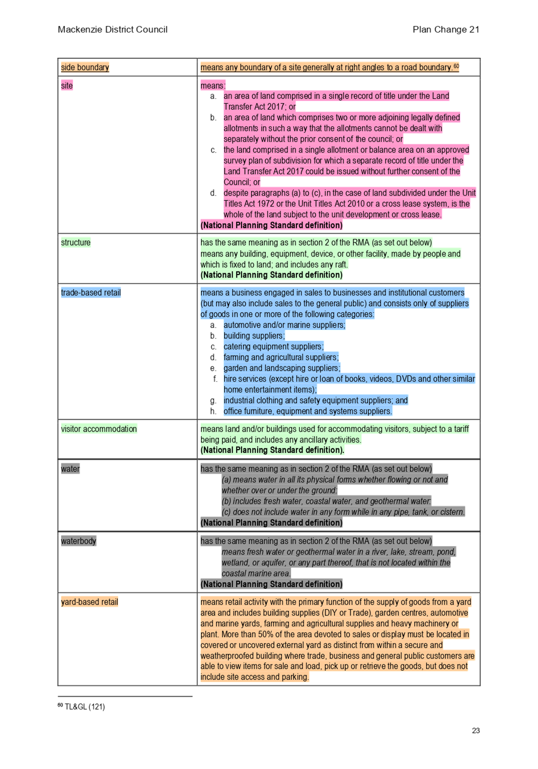 PDF Creator