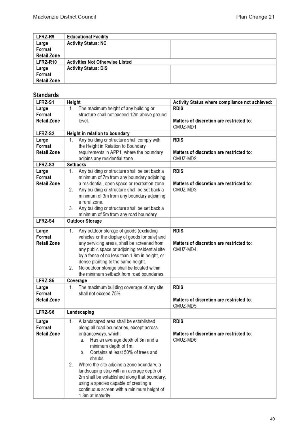 PDF Creator