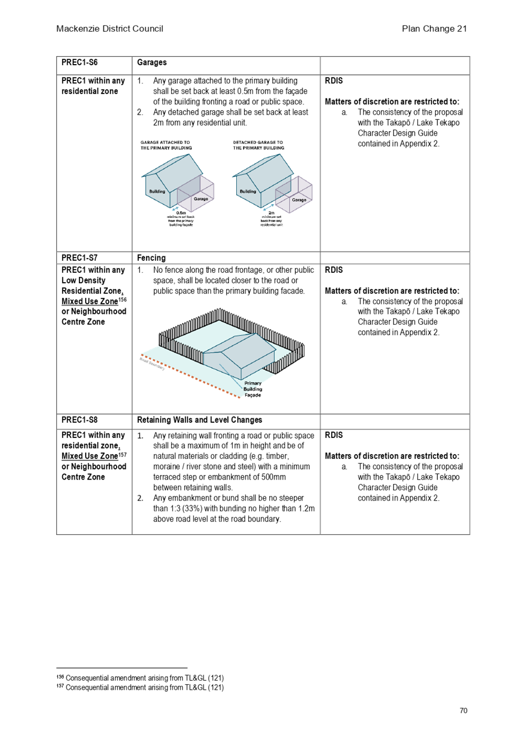 A diagram of a building

Description automatically generated with medium confidence
