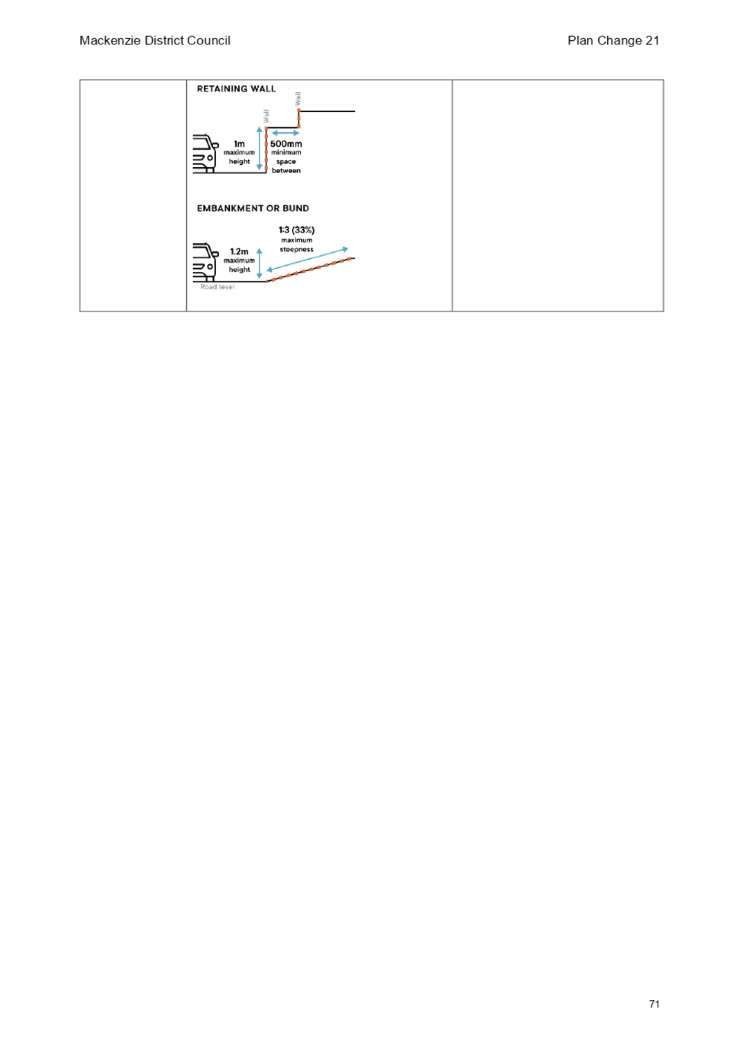 A screenshot of a white sheet

Description automatically generated