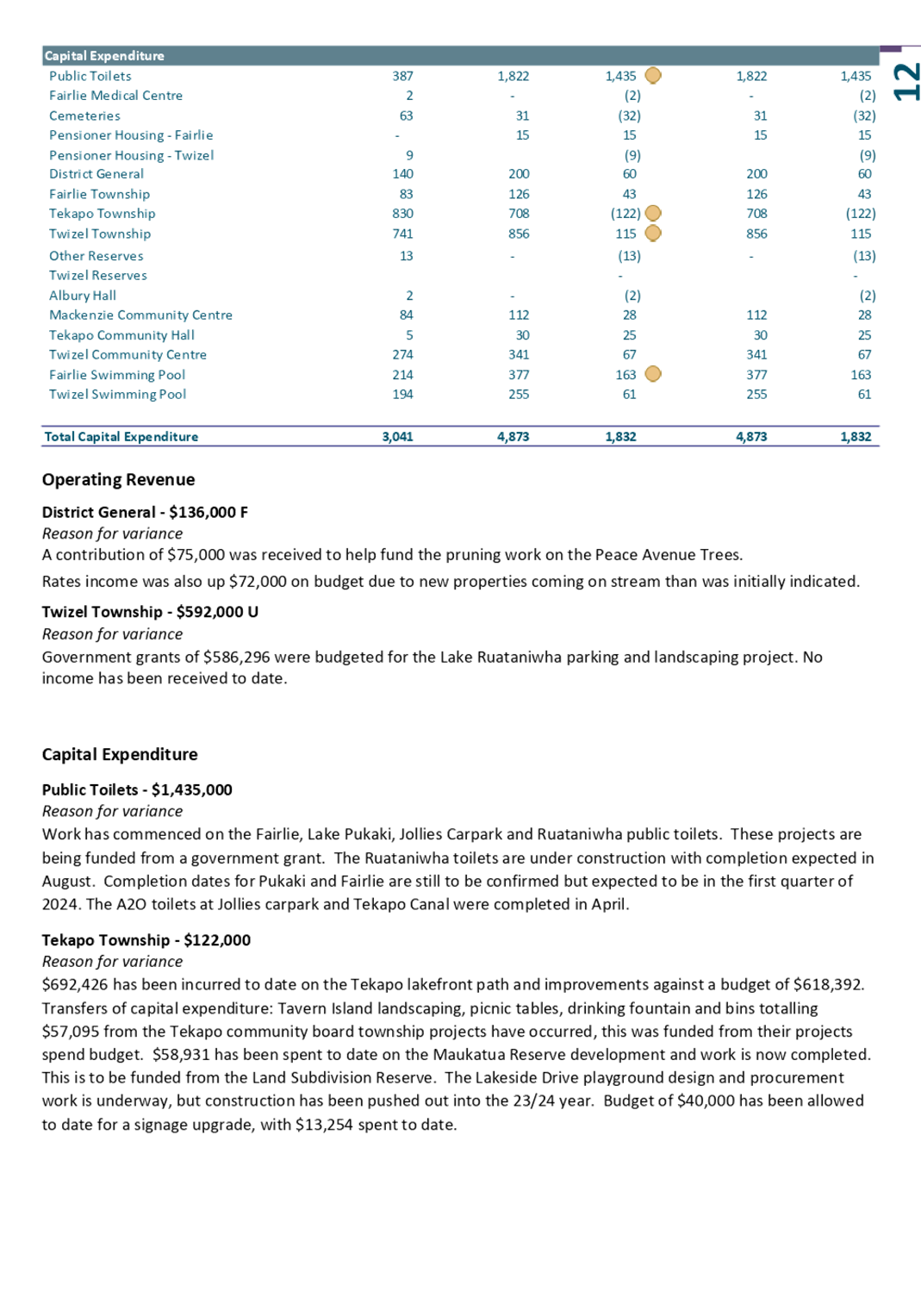 A screenshot of a document

Description automatically generated