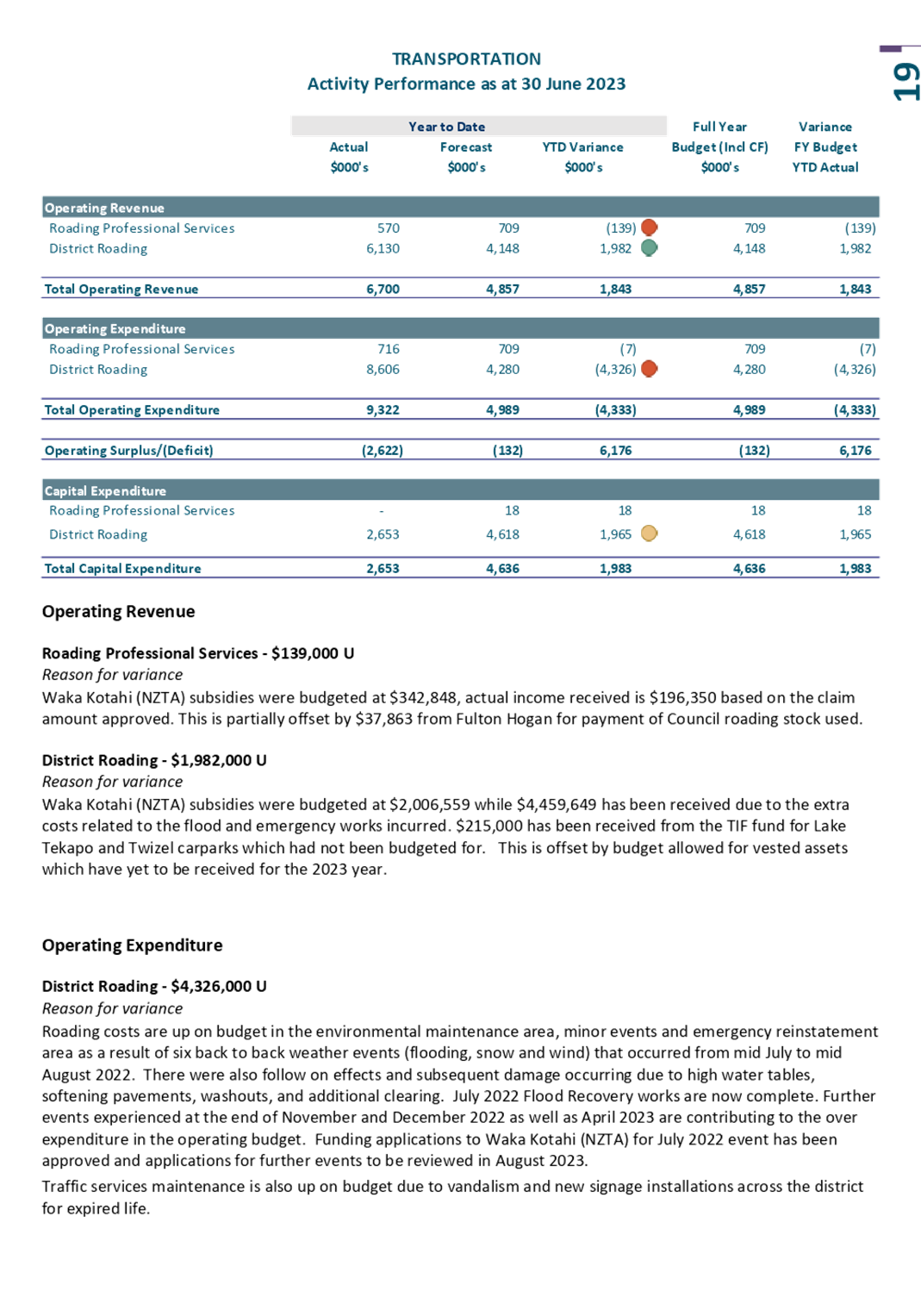 A screenshot of a document

Description automatically generated