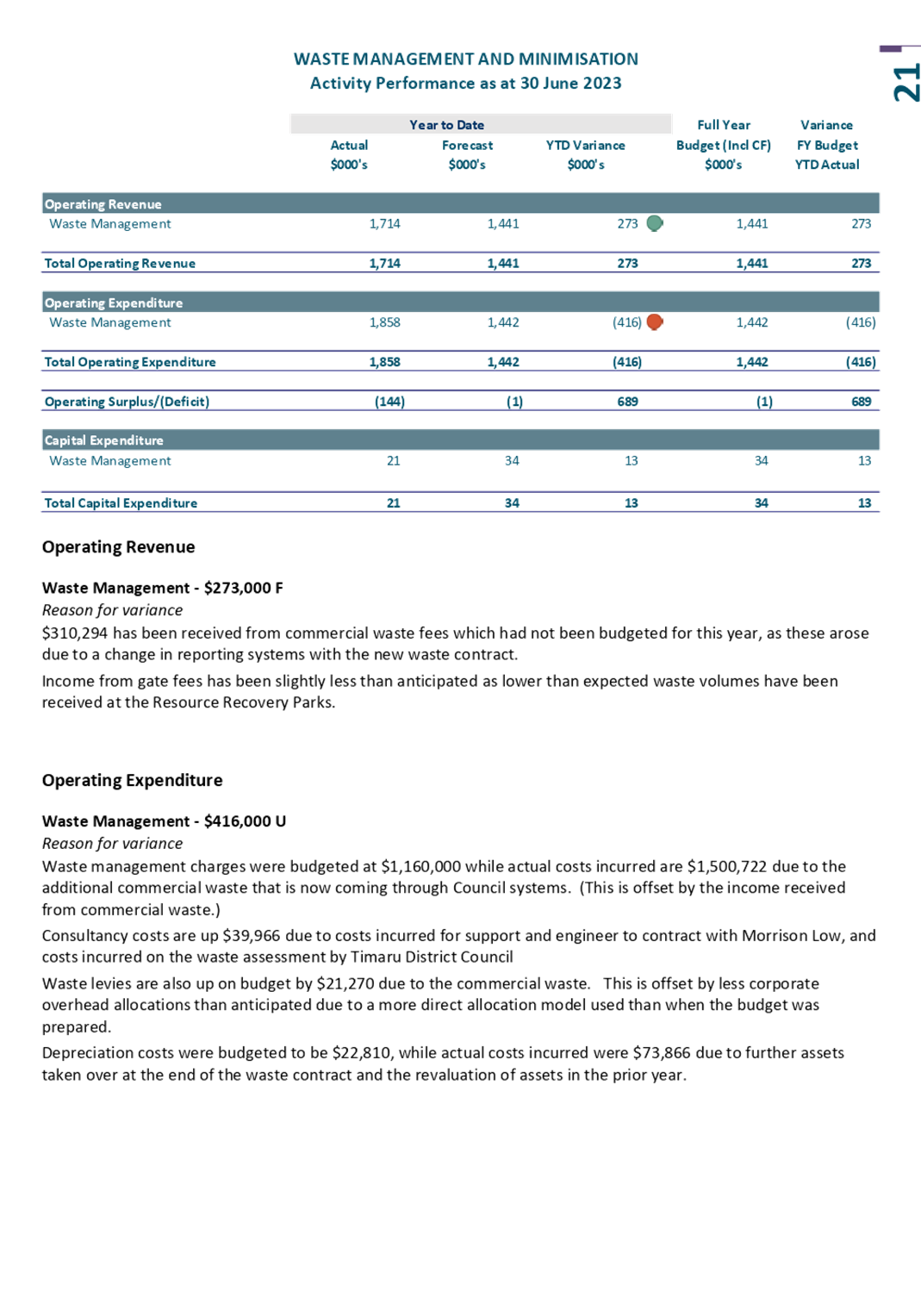 A screenshot of a computer

Description automatically generated