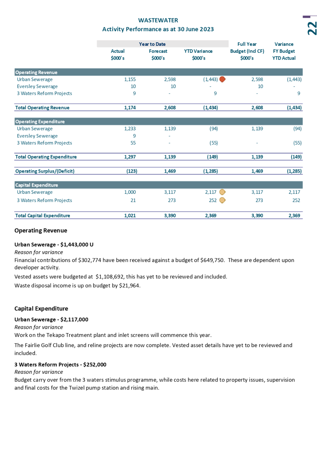 A screenshot of a computer

Description automatically generated