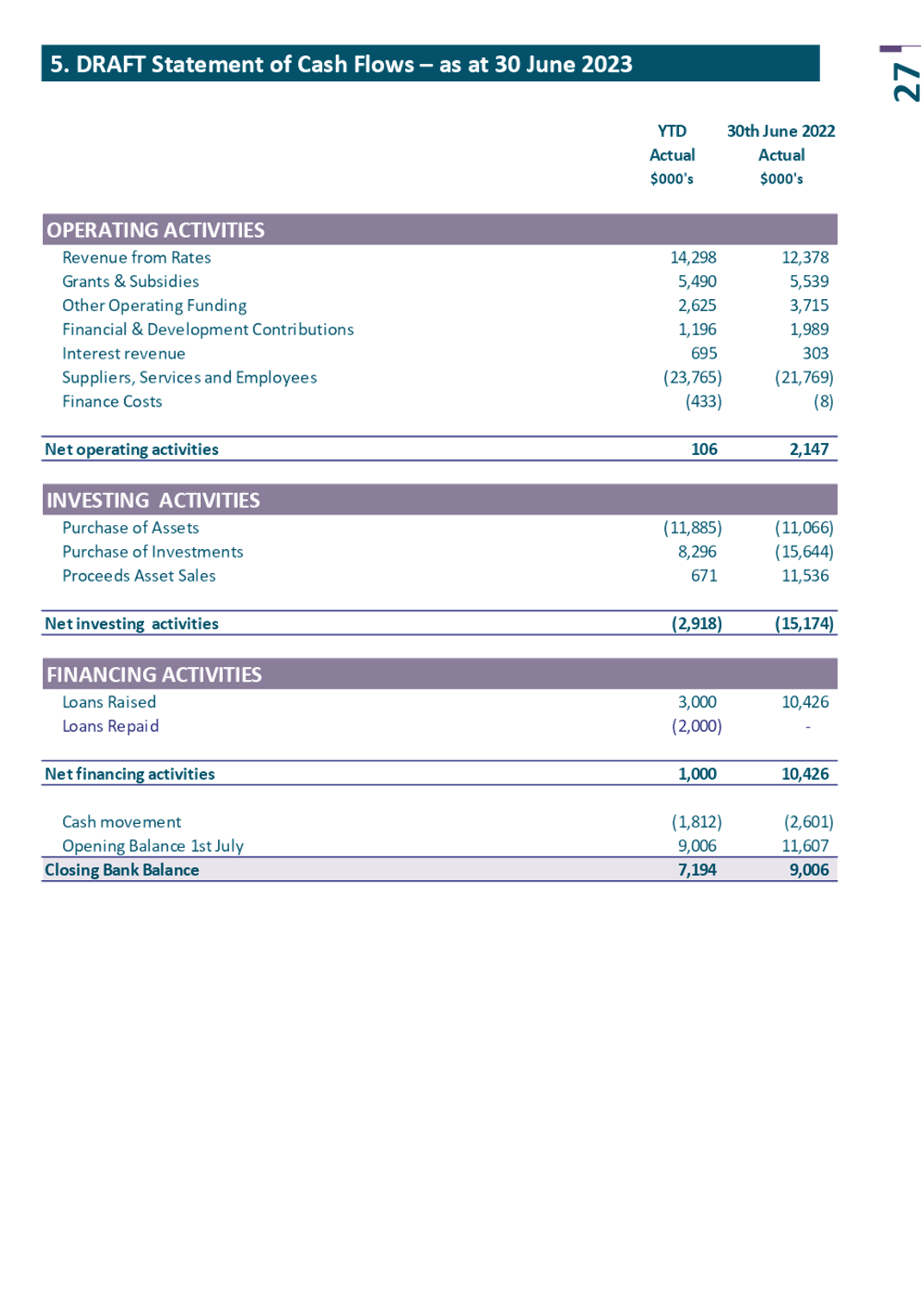 A screenshot of a computer screen

Description automatically generated