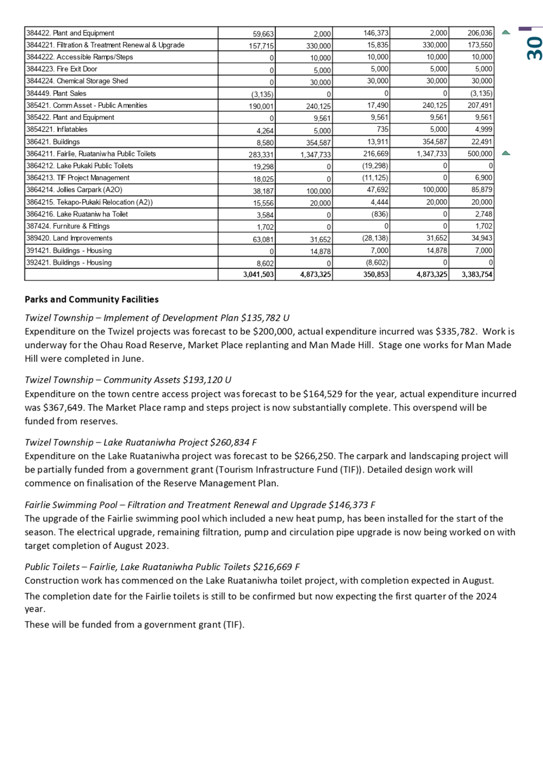 A document with text and numbers

Description automatically generated