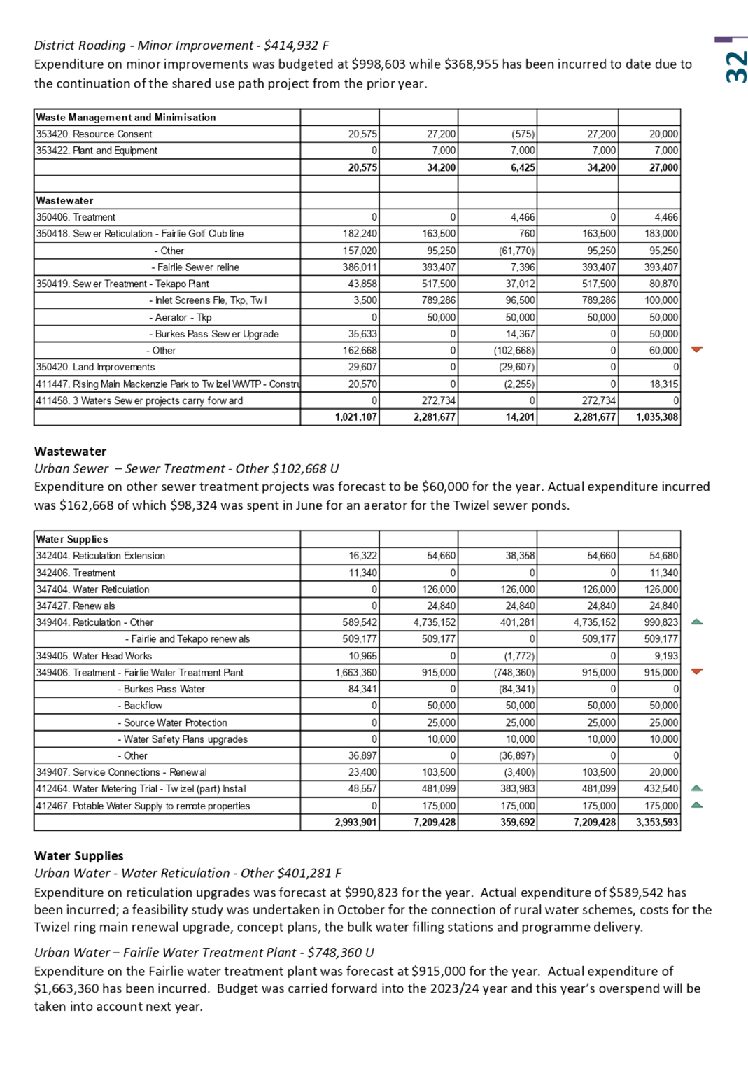 A document with text and numbers

Description automatically generated