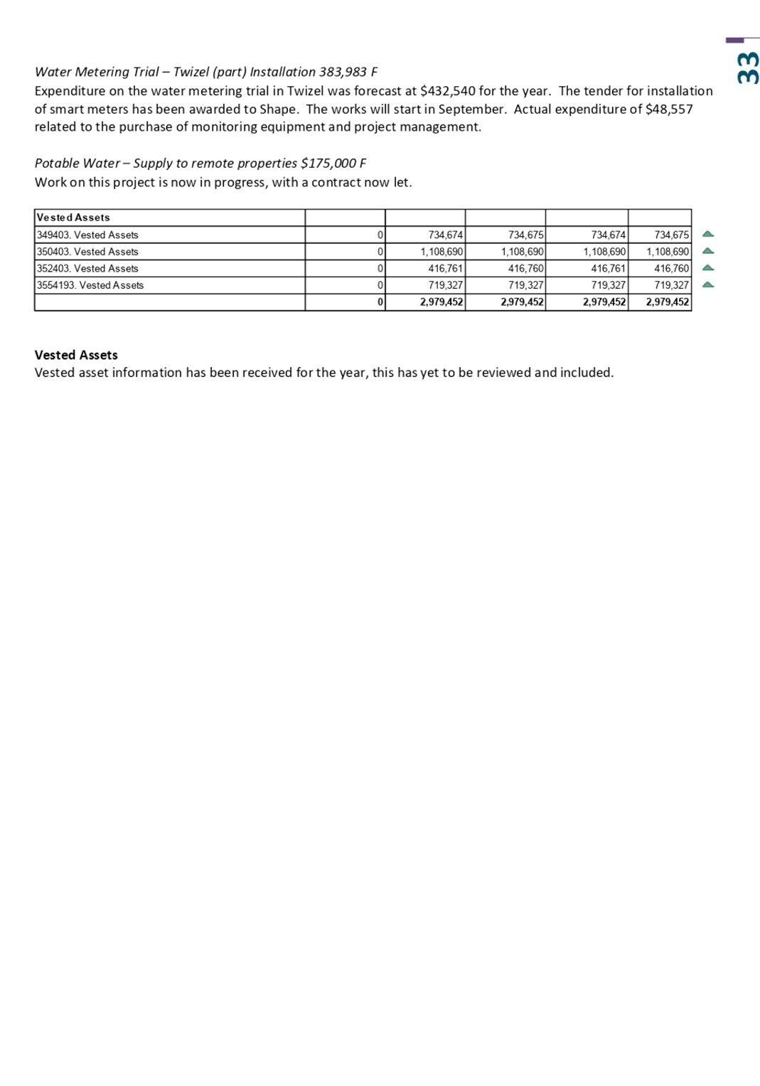 A screenshot of a document

Description automatically generated
