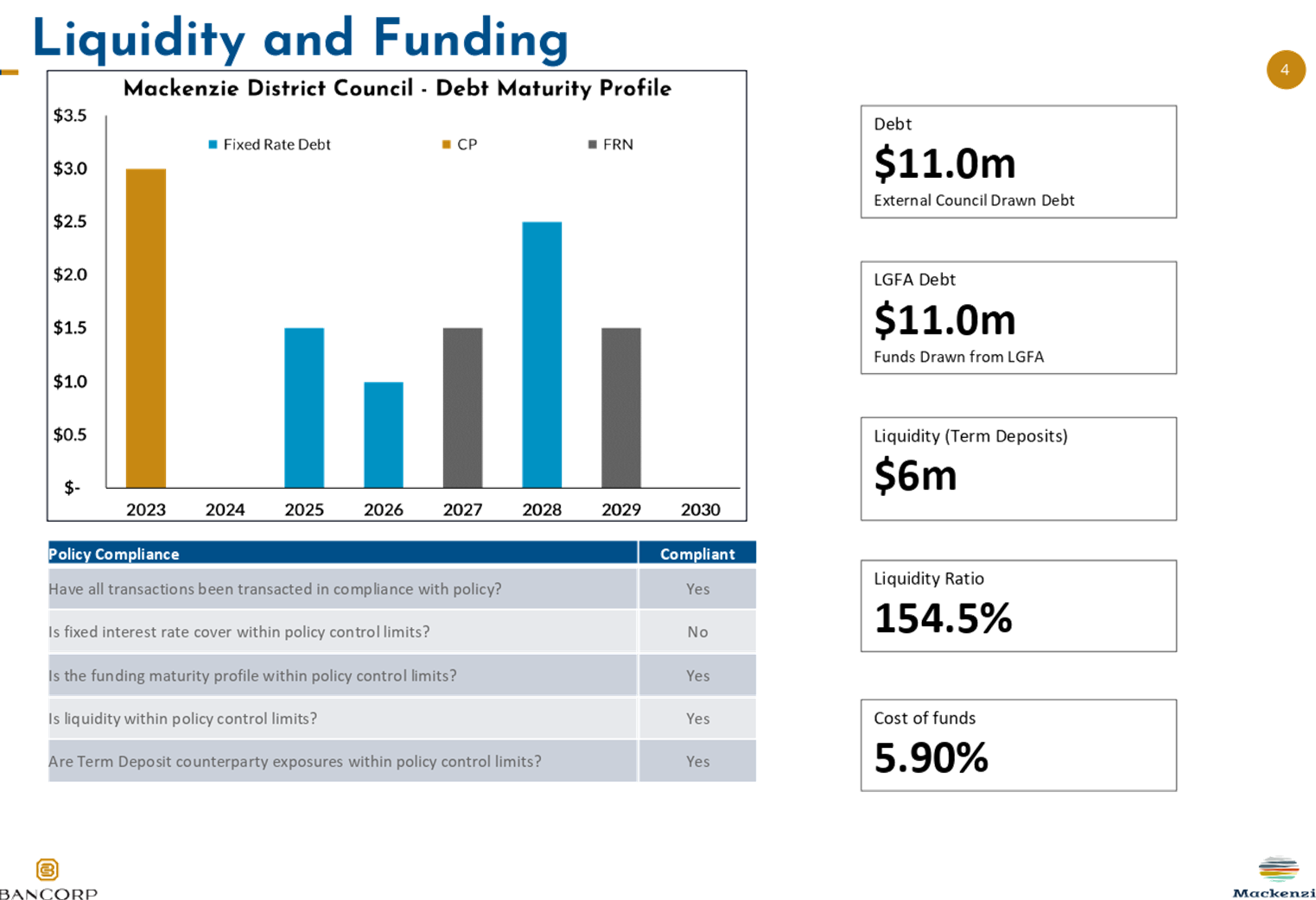 A screenshot of a graph

Description automatically generated