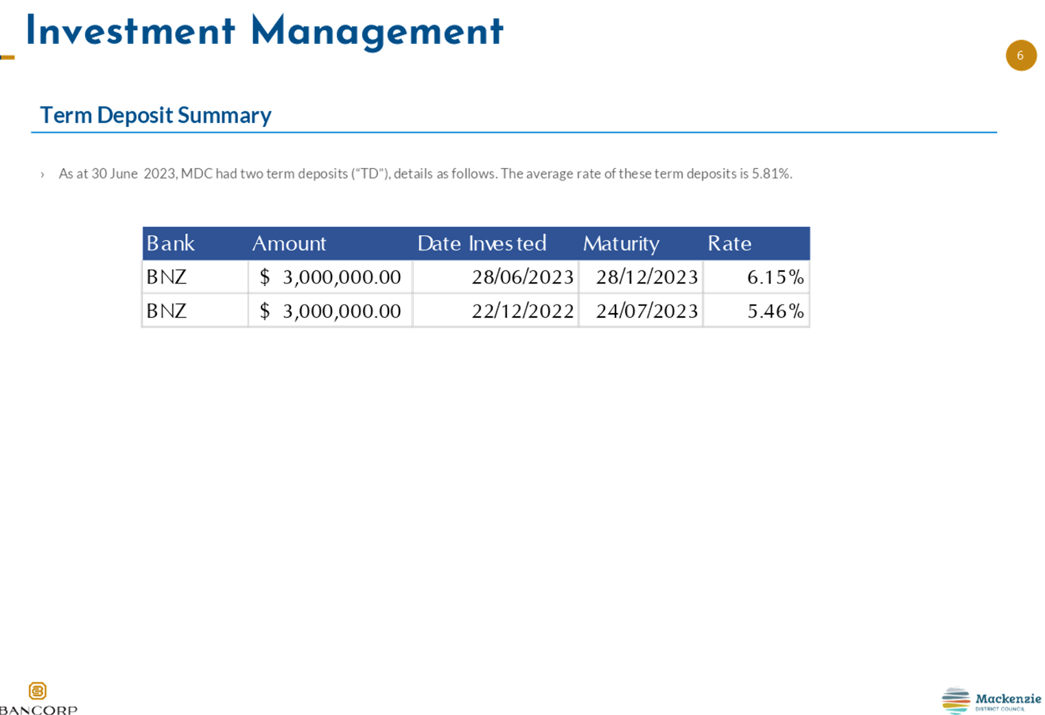A screenshot of a document

Description automatically generated